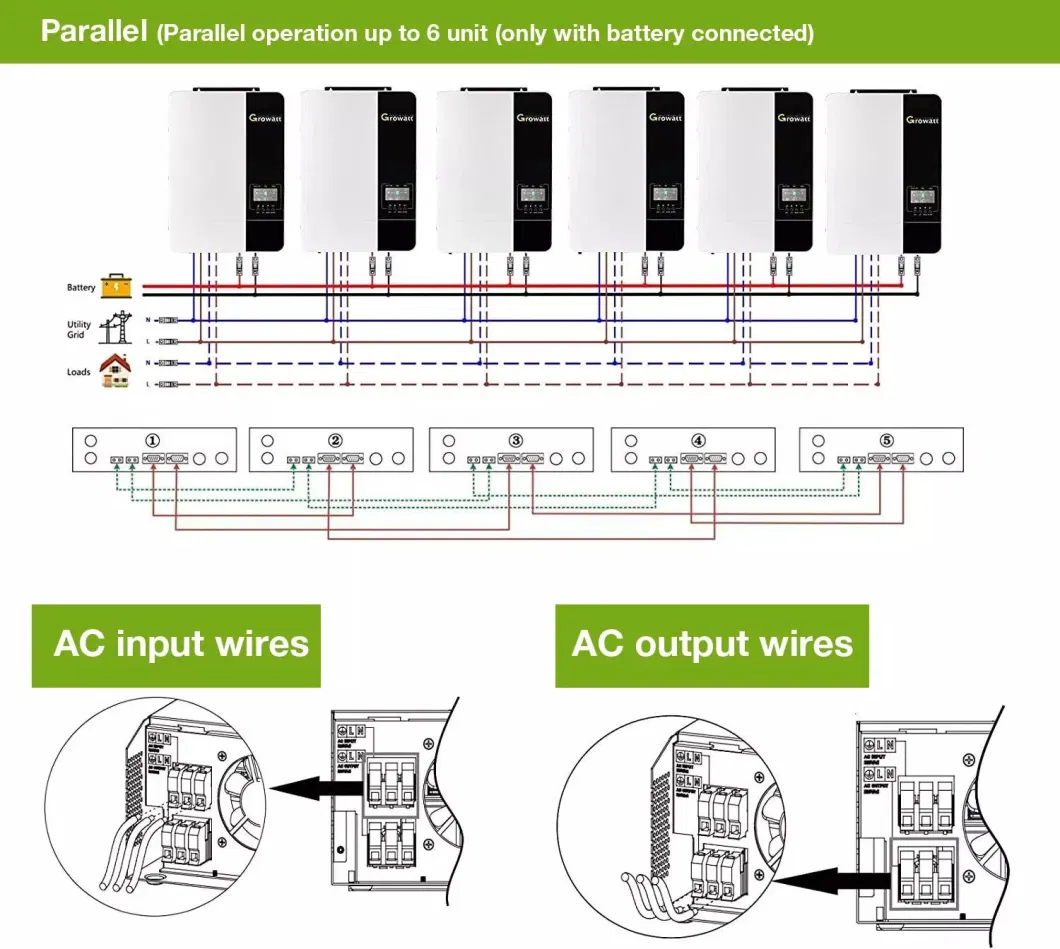 Growatt Solar Inverter 3kw 5kw off Grid Solar Inverter Manufacturer Single Phase with More Popular and Low Price