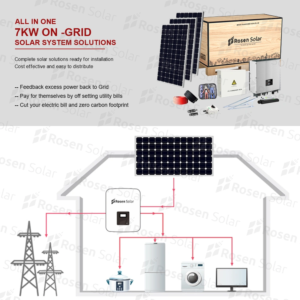 Rosen 10 Kw Solar System Solar Panel 5kw 7kw 10kw on Grid Solar Energy System Home Price