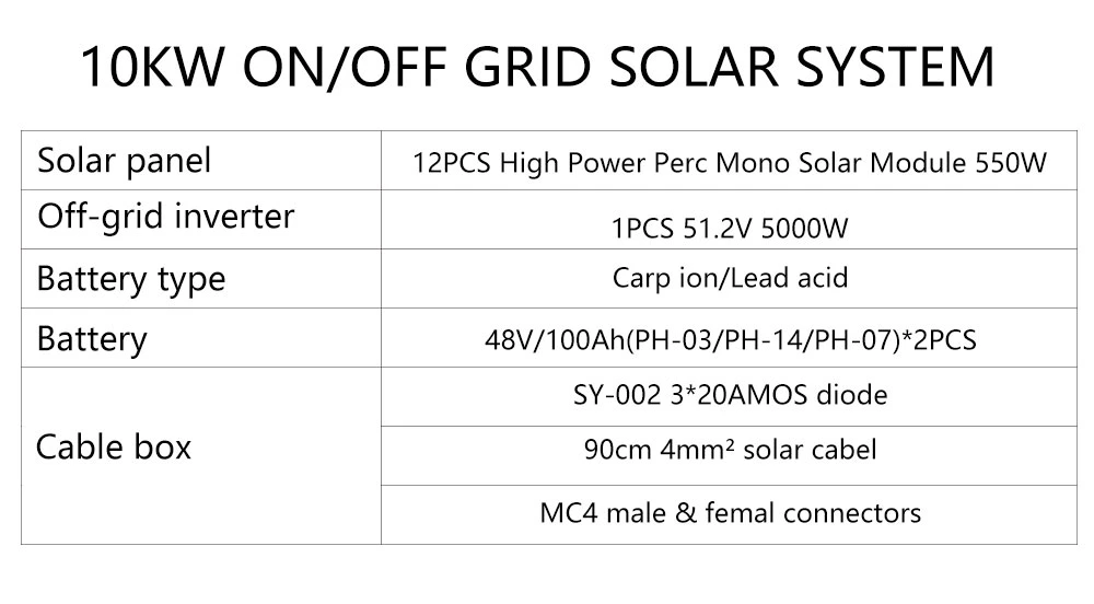 U-Greenelec 5kw 10kw 15kw 20kw 30kw Hybrid on/off Grid Solar PV Inverter Panels Photovoltaic Home Energy Storage Module System Kit with Lithium-Ion Battery