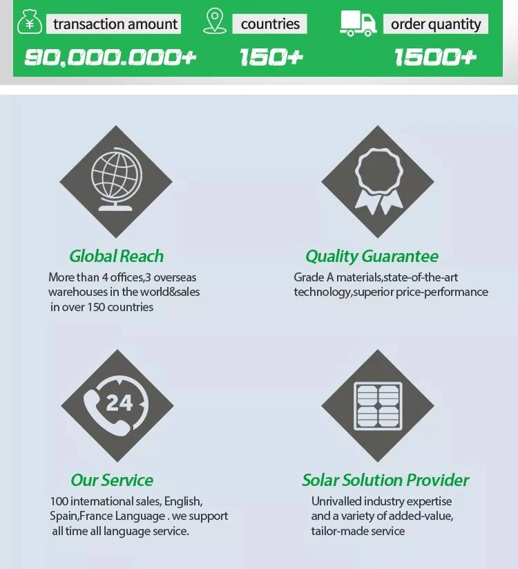 Customized Complete Home Solar Energy System Solution 5kw 6kw 7kw Hybrid Solar Panel Power System Kit Price