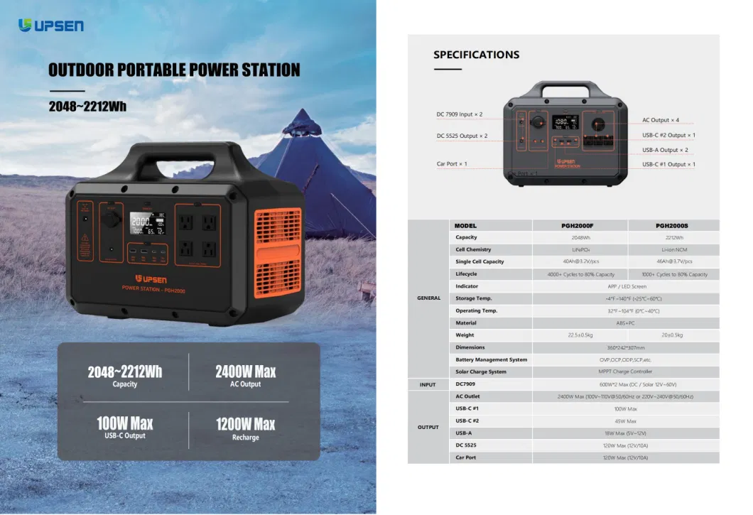 Wholesale Portable Power Station Solar System USA 1 Kw 1000 Watt Power Generator