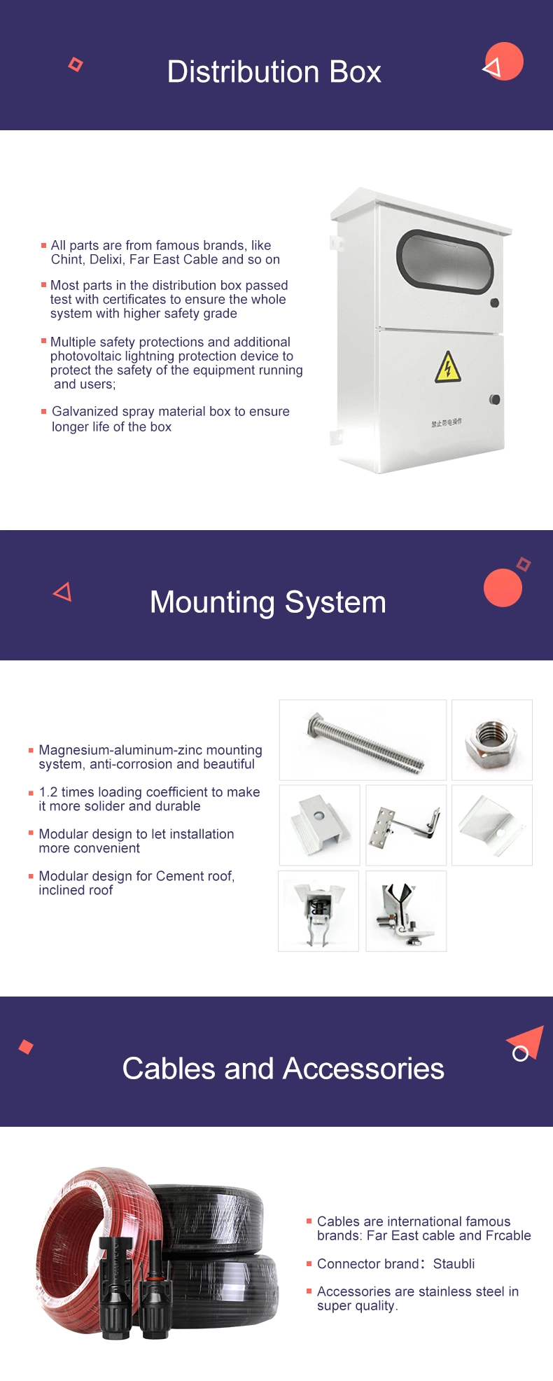 Moregosolar on Grid PV Solar Power Panel System 30kw 50kw 100kw 1MW Solar Energy System Solution