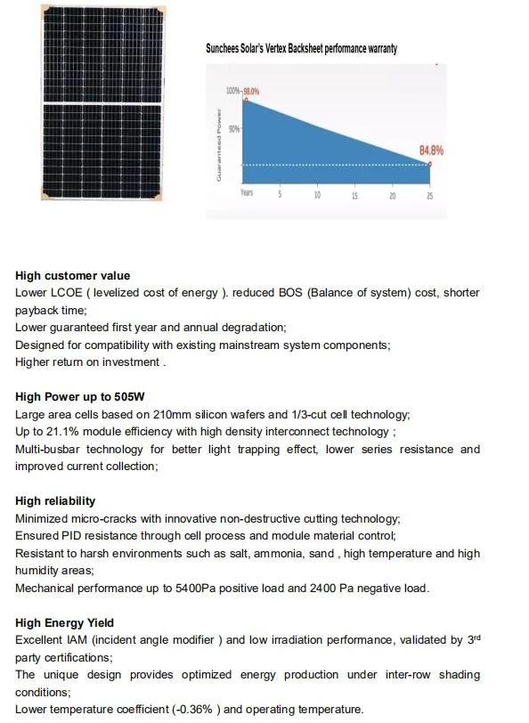 off Grid Solar Power System 10kw Home Solar Panel Kit 10kw 10 Kw Solar System Price