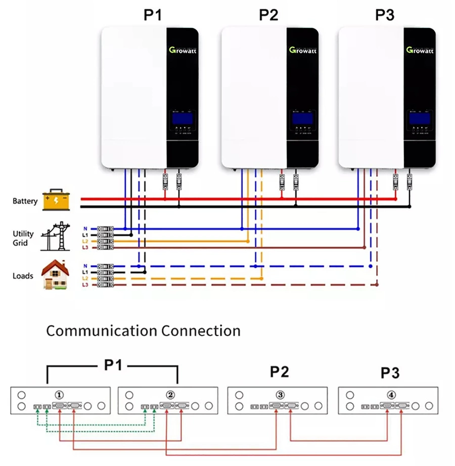 Wholesale Growatt Inverter 5kw SPF5000es 48VDC Single Phase Solar Inverter Integrated MPPT