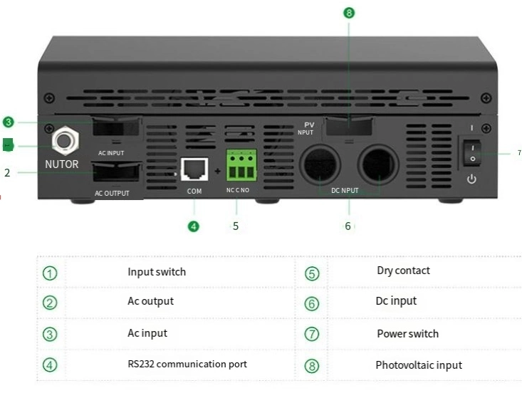 Household Energy Storage Wholesale 3kw Solar Inverter Hybrid 1.5kw 3500W 24V 48V off Grid Hybrid Solar Inverter 5kVA Price Cost