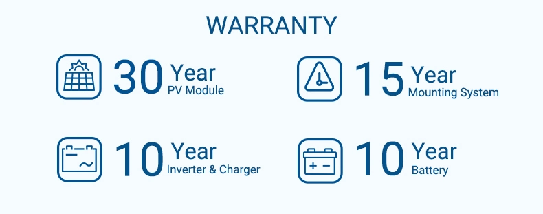 10kw Complete Solar Hybrid System Kit with 400W Solar Panel Solar Panel System for Home