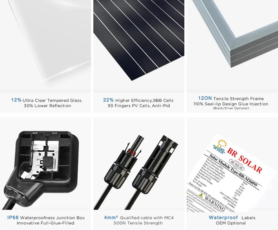 Br Solar Power System Home 30 Kw off Grid Hybrid Solar Power System for Commercial Solar Panel