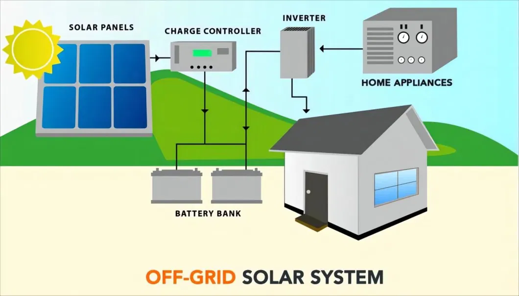 PNG Manufacturer 10kw Solar Inverter 4kw 5kw 6kw 7kw 8kw on Grid Solar Inverter