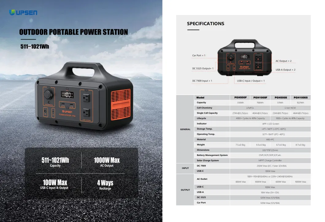 Wholesale Portable Power Station Solar System USA 1 Kw 1000 Watt Power Generator