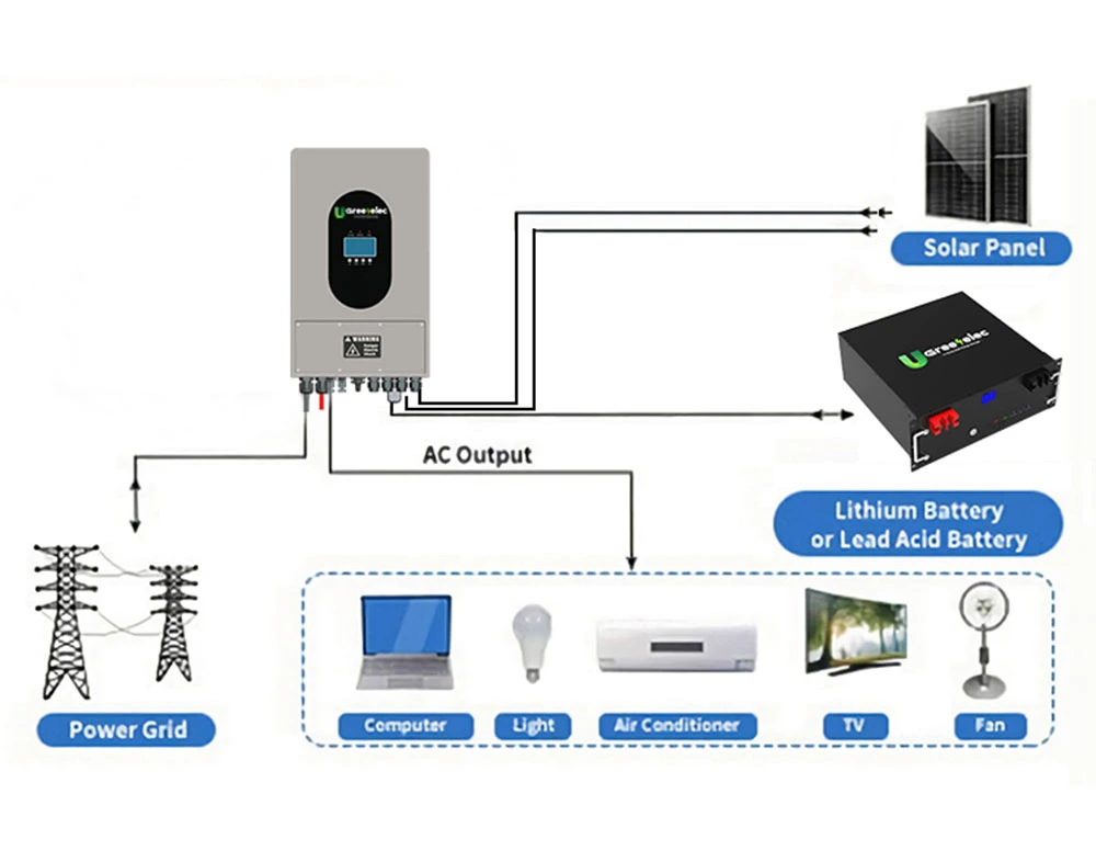 U-Greenelec 5kw 10kw 15kw 20kw 30kw Hybrid on/off Grid Solar PV Inverter Panels Photovoltaic Home Energy Storage Module System Kit with Lithium-Ion Battery