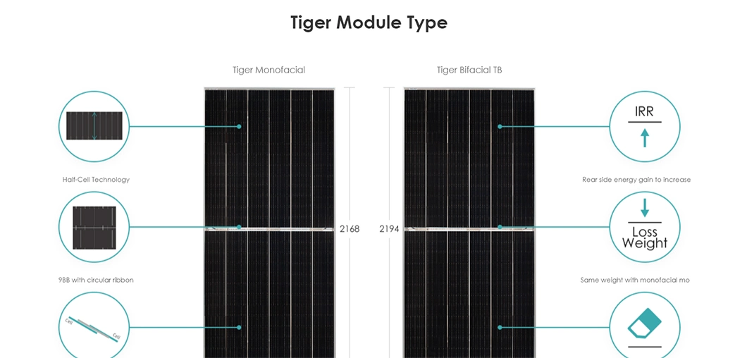 Cheap Good Quality Mono Solar Power Energy Panels 144 Cells Half Cut 550W 600W 700W Solar Panel