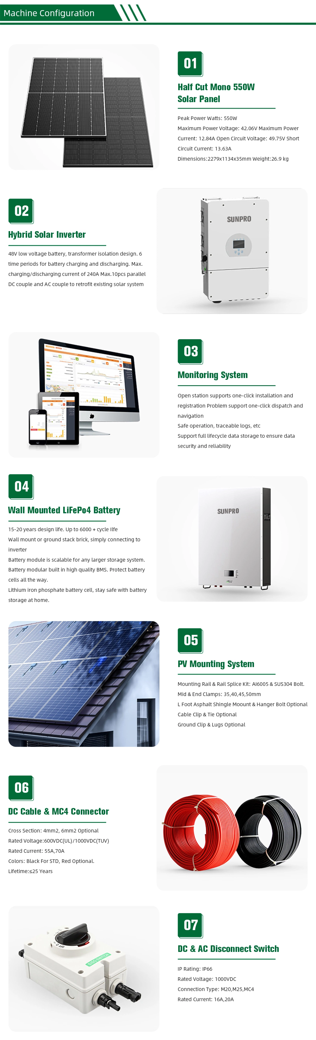 Three Phase on Grid Hybrid Full Solar Panel Complete Kit 25 Kw 35kw 40 kVA 100kw 500kw 1MW Solar Power System Price