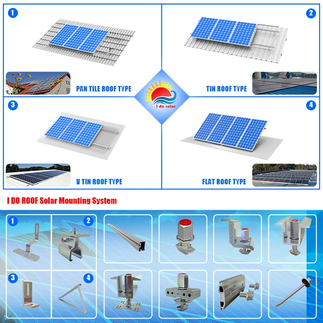 Modern Techniques Brackets Solar Tile Roof Solution (NM0228)