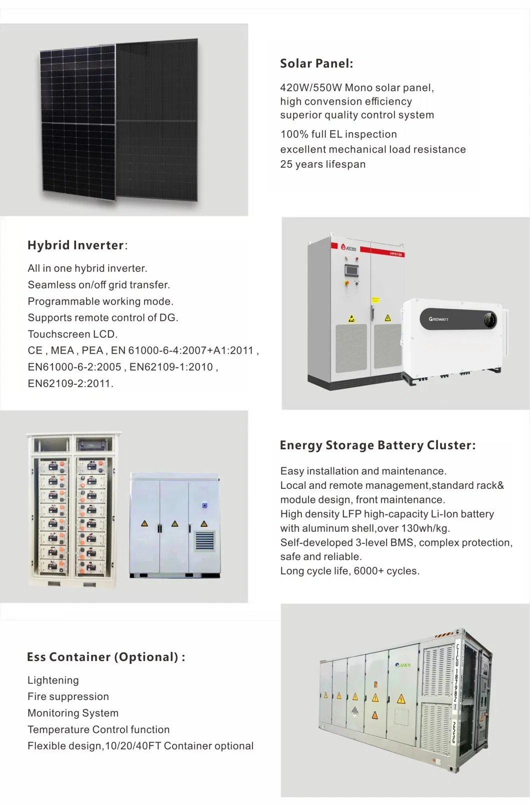 200kw 500kw 1000kw Hybrid Inverter Controller 5 Kv off Grid Solar Wind System