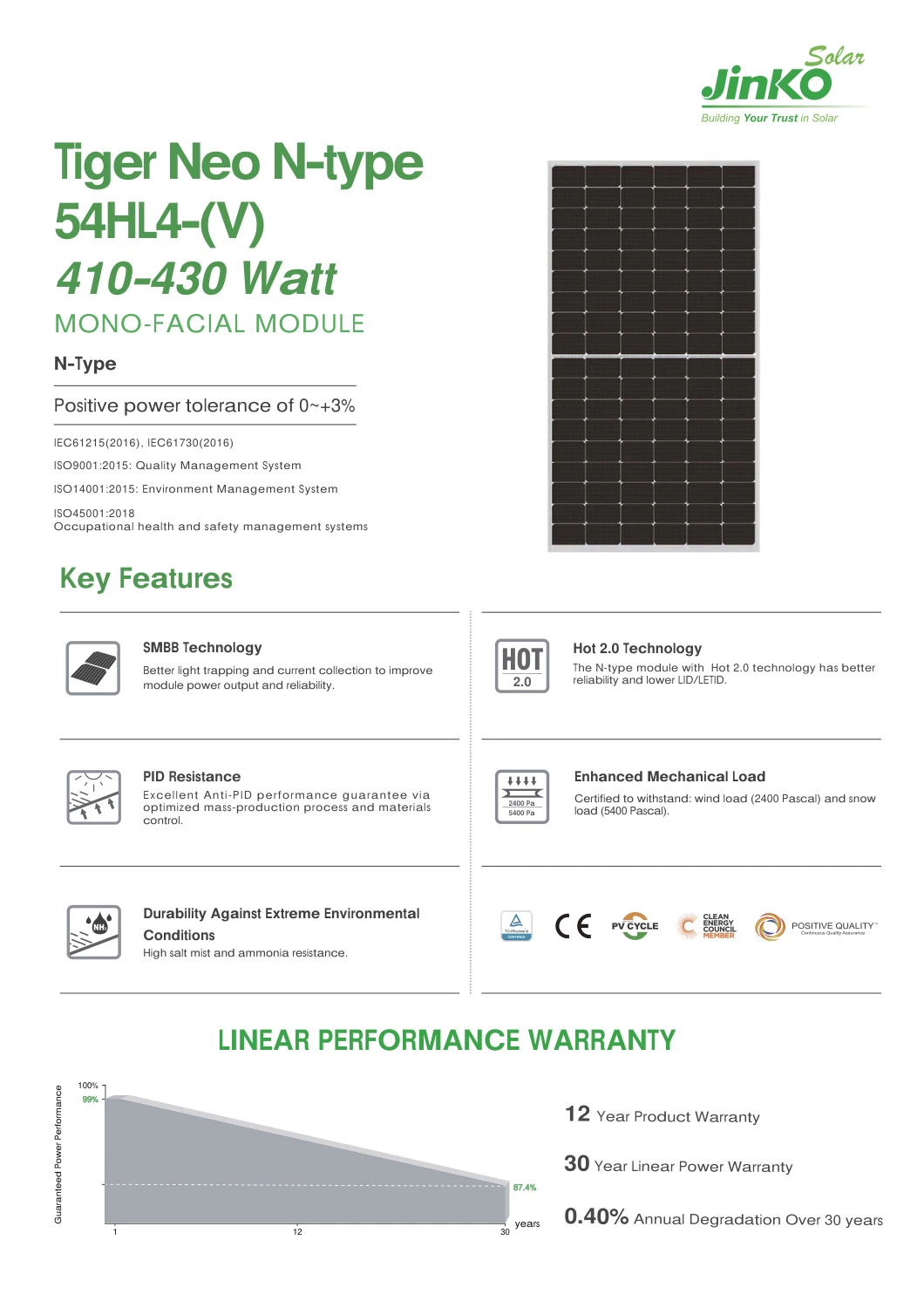 Jinko Neo N-Type 410 415 420 425 430 Watt Solar Panel Paneles Solares Fotovolcaicos with ISO IEC CE TUV Certificates for Commericial Use Solar System