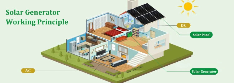 5 Kw 10kwh off-Grid/Hybrid Energy System 50ah*4 200ah Solar Residential Storage Lithium Ion Rear Battery