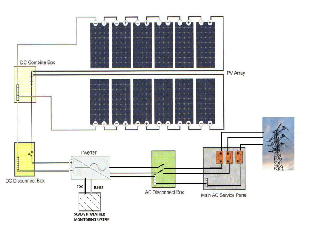 Powered by Lithium Battery 10kw Hybrid off Grid Home Solar Power System in China