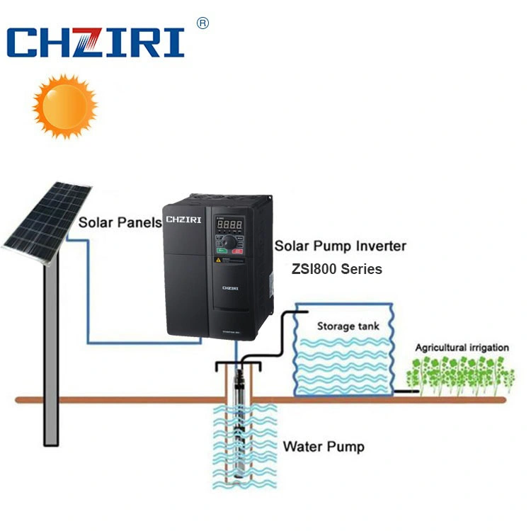 2HP 1.5 Kw VFD Variable Frequency Solar Drive, Three Phase Input &amp; Output VFD, 3phase 220V for Three Phase AC Motor
