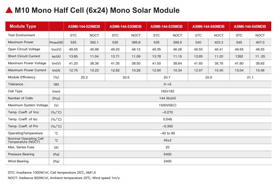 Solar Panel Car Charger for Home House Warehouse Use 10 Kw 20kw 50kw 100kw Solar System Solar Panels