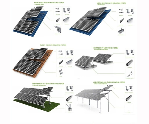 Best Efficiency 30 Kw off Grid Solar Panel Power System CCTV