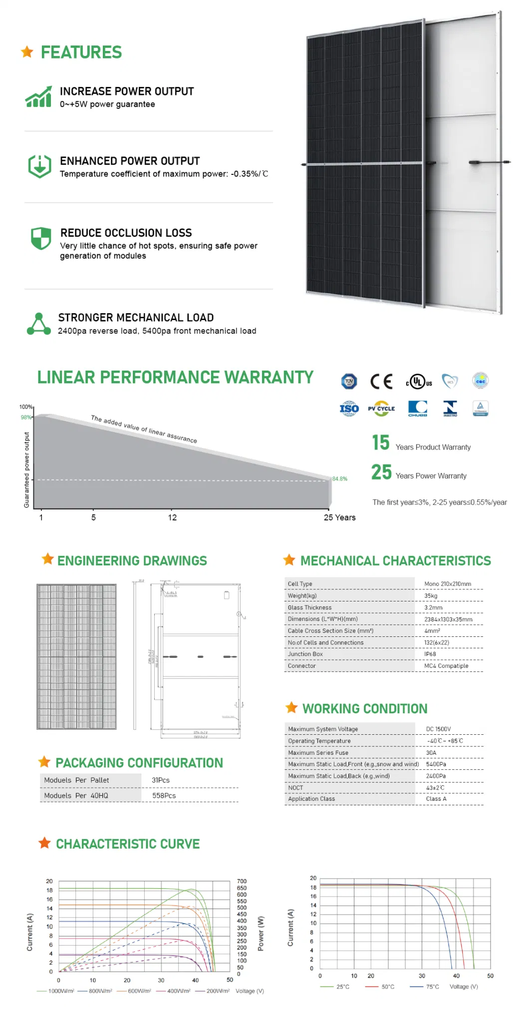 210mm Half Cut 660W 670W 680W China Mono Solar Panel 100kw 150 Kw Photovoltaic Panel