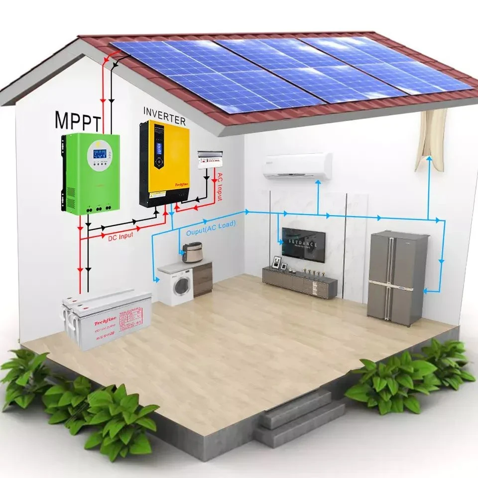 Solar Photovoltaics Station 1kw 3kw 5kw 7kw 10kw System for House 10000W System with All Kits