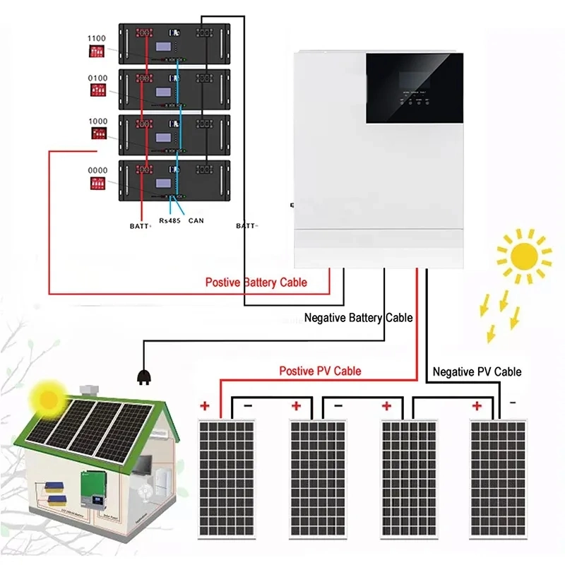 Solar Products 6000W Solar System off Grid Solar Power System Solar Panel Kit 5000W for Home Solar System Price 5000W