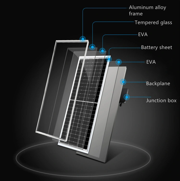 200watt 400watt India 1 Kilowatt Solar Panel Cost