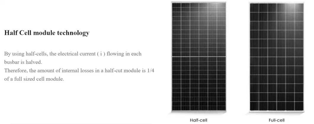 High Efficiency Mono Solar Panel with CE &amp; IEC 425W 430W 440W 450W for Solar Home Use and Commerce Use, Half-Cell All Black, Topcon