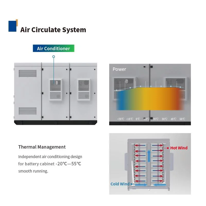 Elecnova 75kwh Peak Shaving Battery System Solar Storage Dg Micro-Grid Solution