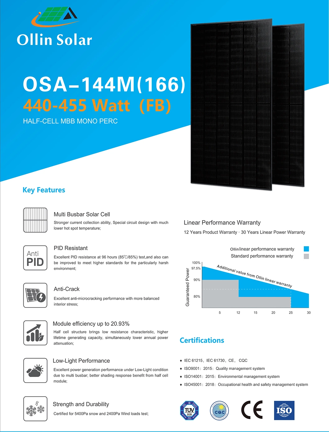 440W 445W 450W 455W Shingled Half-Cell All Black Solar Panel for Sale
