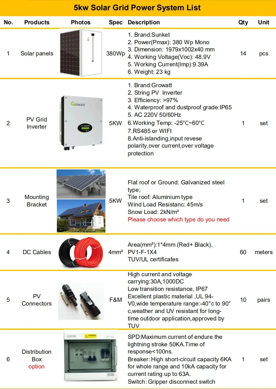 on and off Grid Solar Energy System 5 Kw Hybrid Solar Power System Home Solar Panel Kit