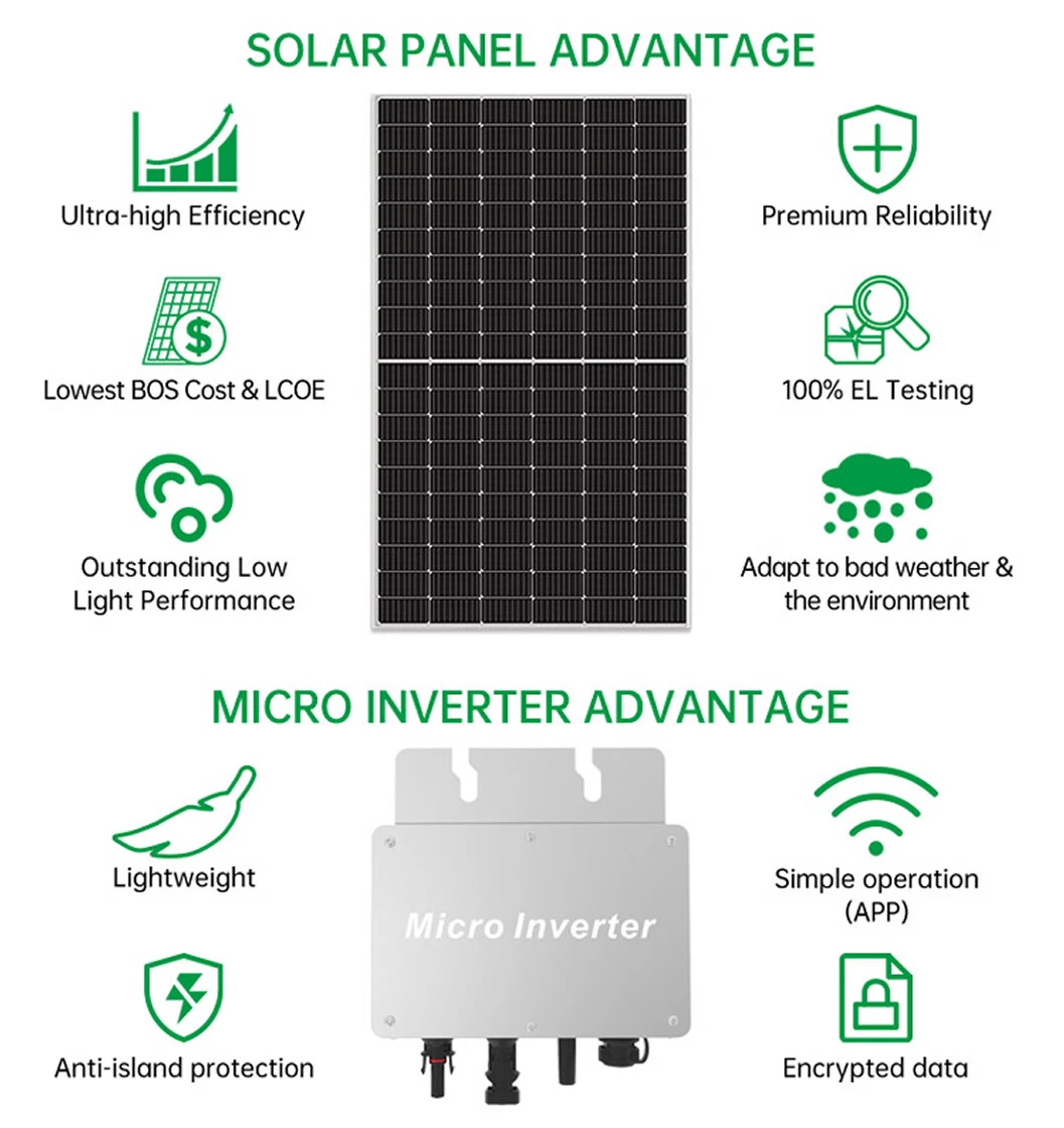 2kw 3kw 4kw 5kw Home off on Grid Polycristal Solar Energy System Kit