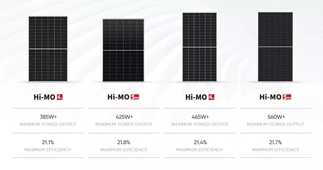 New Technology Longi 540W 545W 550W Solar Panel Longi Solar Cell Hi-Mo 5m Solar Panel 182mm Solar Panel with Best Price