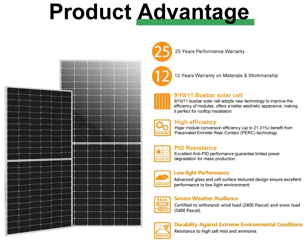 210mm Half Cut 660W 670W 680W China Mono Solar Panel 100kw 150 Kw Photovoltaic Panel