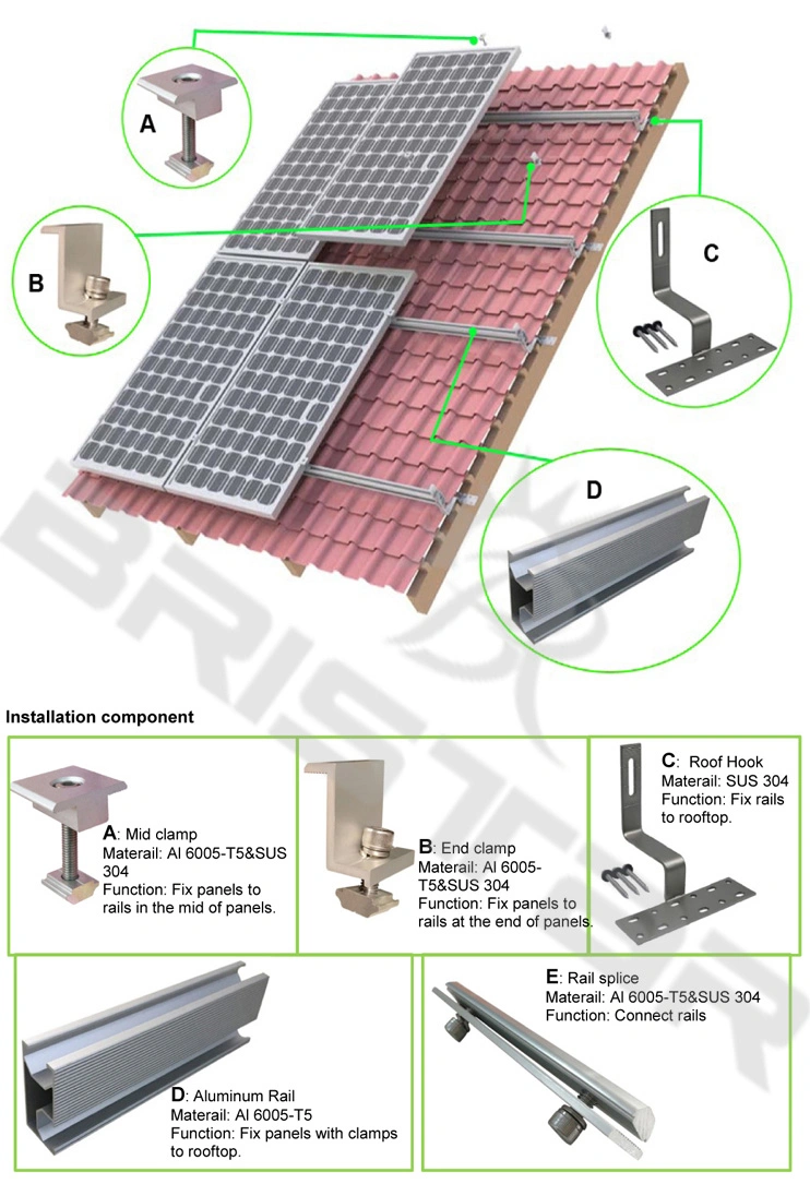 Roof Color Steel Tile Aluminum Alloy Solar Mounting Structure Solution