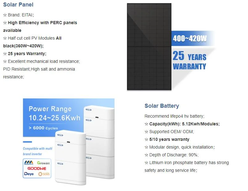 Eitai Solar Energy System 10kw with Battery Storage Home Use