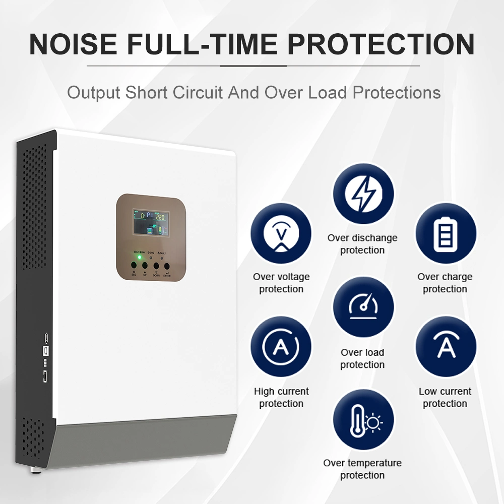 Nextgreenergy Factory Direct Selling High Frequency 1.5kw-5kw Micro Energy Storage System Solar off Grid Inverter