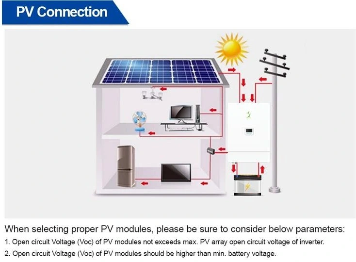 Home Solar Power Storage MPPT Solar Hybrid Inverter Manufacturer