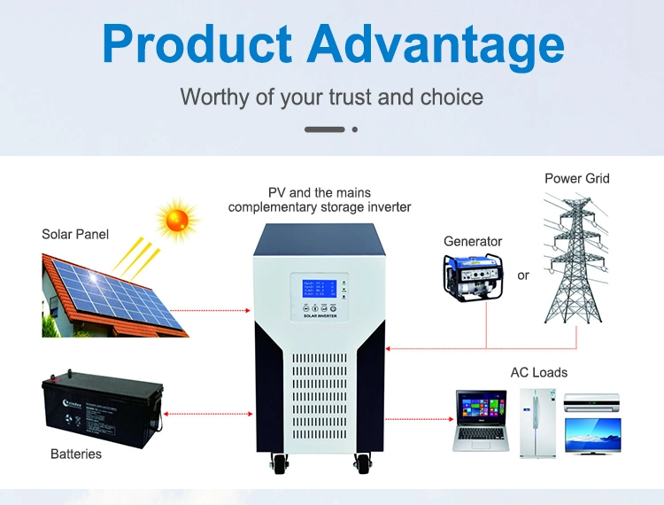 Wholesale Full Set 15kw off Grid Power System Home Solar Kit with Mounting Custom Solar Energy Manufacturer Complete Price List for Home System