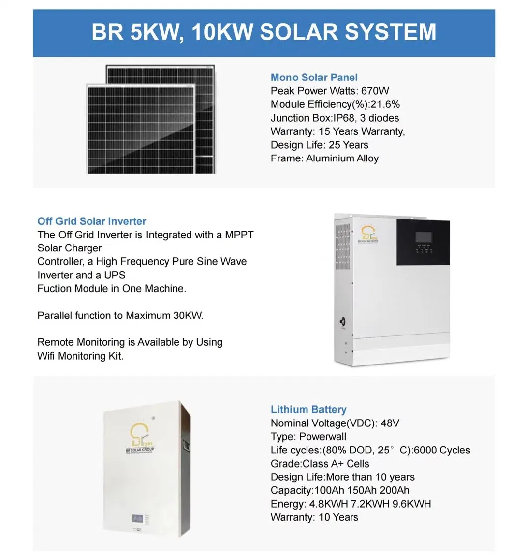 5kw 10kw 15kw 20kw 30kw Customized Lithium Battery Hybrid off Grid Solar Panels Home Energy System Solar Power System