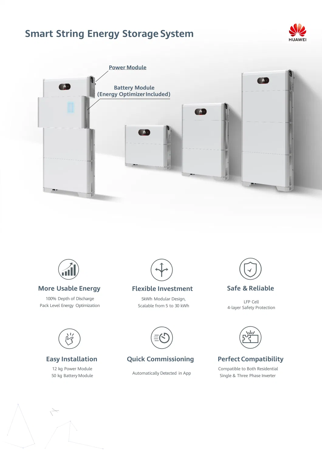 Huawei 5kw Luna2000-5-S0 LiFePO4 Lithium Battery Smart String Energy Storage System with Power Module Battery Module Price