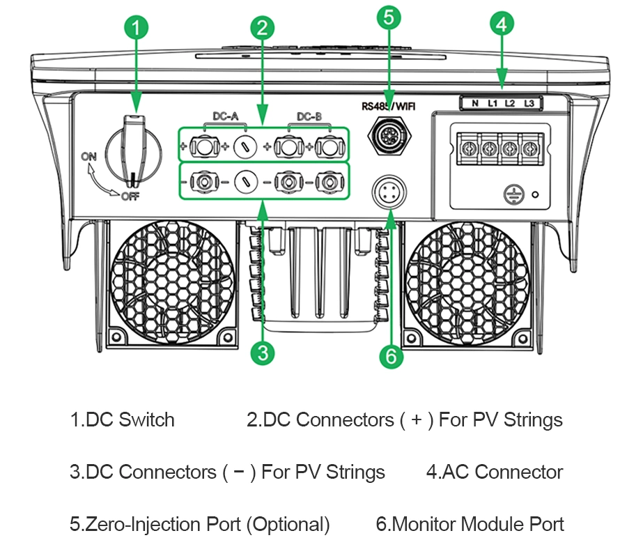 Sunway on Grid Inverter 10kw 15kw 20kw 25kw Manufacturer Price 3 Phase Inverters Solar Panel Power Systems for Home