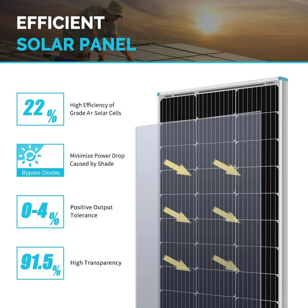 Suncell Panels Solar System Solar Energy Panel Roofing 415W 650W All Weather Price 800 Watt Solar Panels Kit for Home