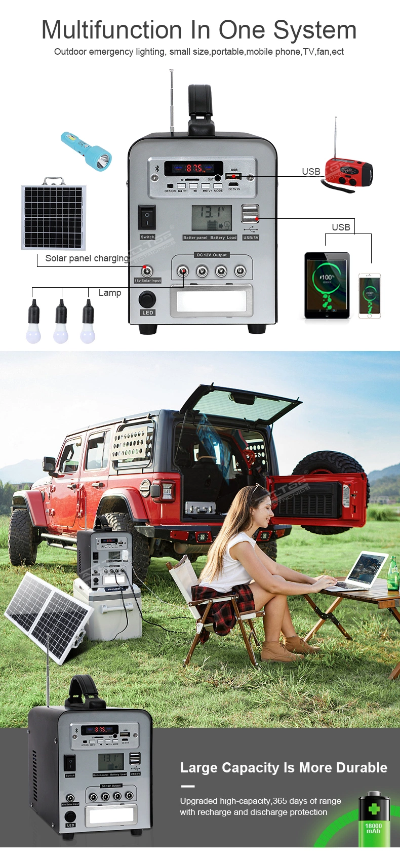 Alltop 2022 Zhongshan Made in China Custom Made Design Mini Home Solar Power System 40W off Grid Solar Power System