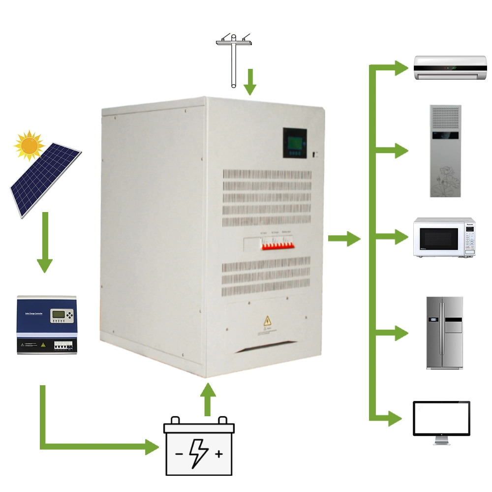 240VDC 10kw Low Frequency Personalized Settings Solar Power Inverter