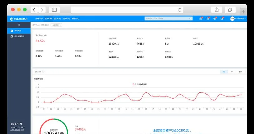 5-20 Kwh Home Supply Solar Electrical Residential MPPT BMS Lithium Ion Battery Stacked Energy Storage Systems