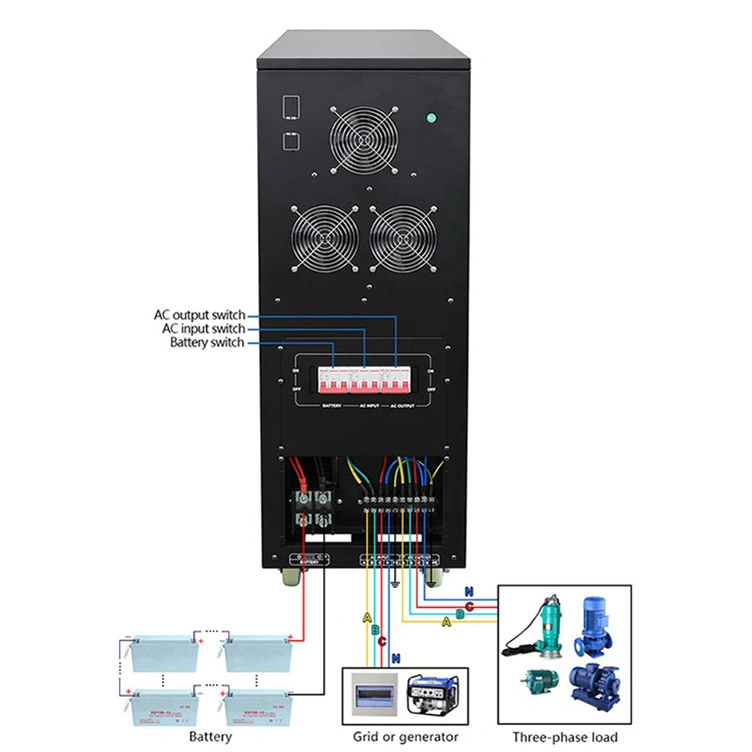 Industrial 12kw 10kVA 15kVA 20kVA 30kw 10kw 50kw 15kw 30kVA 100kw 250kw UPS Three 3 Phase off Grid Hybrid Solar Inverter Price