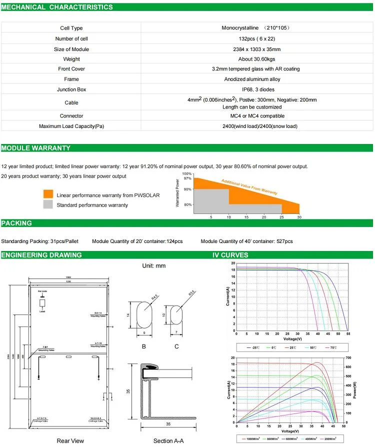 5kw Solar System Solar Panel Kit 5000W Home Solar System Cost 7kw Solar Energy System Price to Pakistan Malaysia South Africa