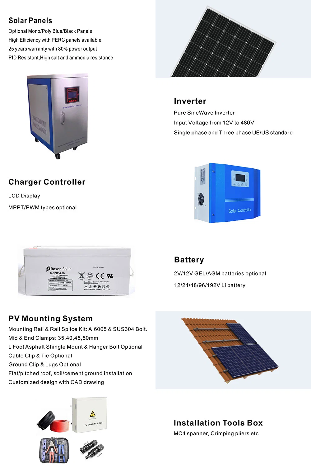 2019 30kw off Grid Solar System 30 Kw Solar Panel Kit for Factory